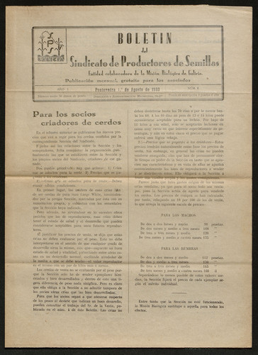 Boletín del Sindicato de Productores de Semillas. Año 1933, Núm. 7